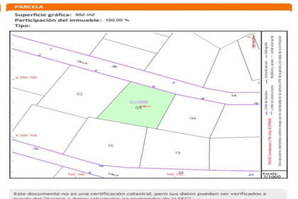 Grund til salg i , Orihuela, Alicante. 