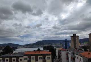 Aussichten