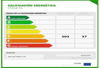 Energiezertifikat