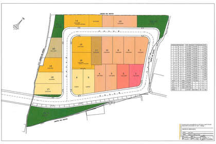 Grundstück/Finca zu verkaufen in Coín, Málaga. 