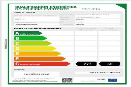 Energy certificate